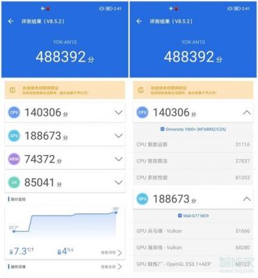 关于华为v40跑分的信息-图1