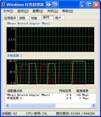 以太网传输速率（千兆以太网传输速率）