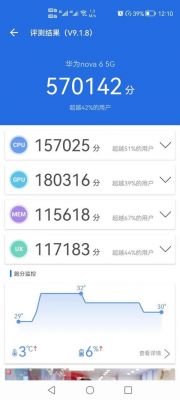 麒麟990省电模式跑分的简单介绍-图1