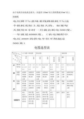 微波电缆的传输损耗（微波电缆的传输损耗大吗）-图1