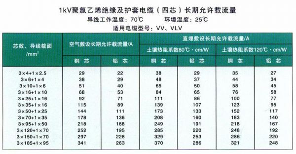 微波电缆的传输损耗（微波电缆的传输损耗大吗）-图3