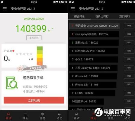 关于跑分14万怎样的信息