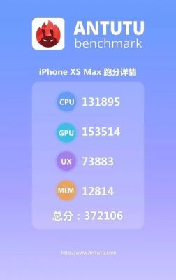 关于手机怎么跑分最高多少合适的信息-图3