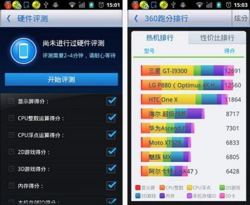 关于360跑分评测软件的信息-图1