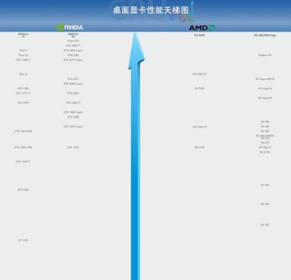 微星1650跑分多少正常的简单介绍-图1