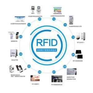 rfid能传输视频吗（rfid能连接手机吗）-图3