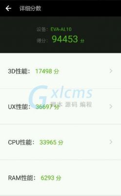 关于麒麟955单核跑分的信息-图1