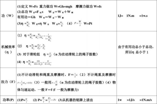 简述最大传输功率定理（最大传输功率定理公式）-图1