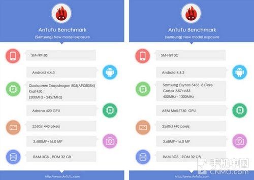 关于三星galaxynote4跑分的信息-图1