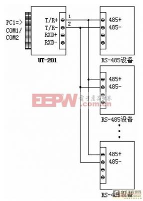 485传输信号吗（485传输方式）-图2