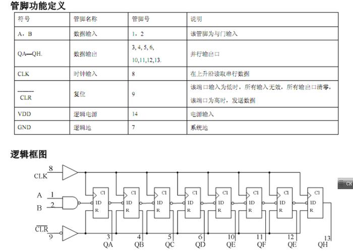 74hc164最远传输的简单介绍-图1