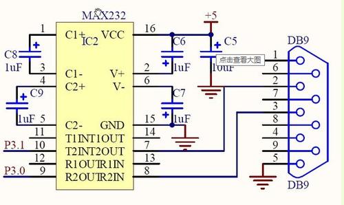 max232传输速率（max232传输距离）-图2