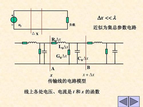传输线初始电压（传输线上的电压电流是怎么产生的）-图3