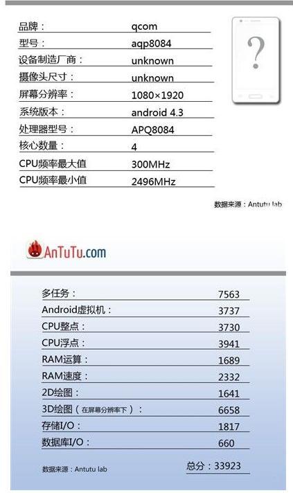 跑分最高的手机cpu的简单介绍-图1