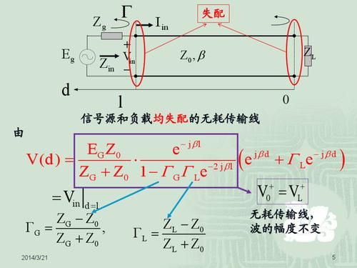 有耗传输线（有耗传输线和无耗传输线）