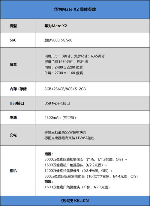 华为matex跑分的简单介绍-图3