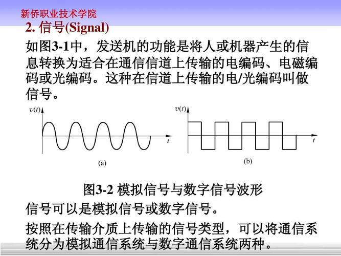 模拟信号传输介质（模拟和数字信号传输的优缺点）-图2