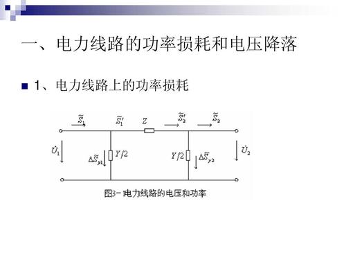 100米电力传输损耗（电力传输损耗有多少）-图3