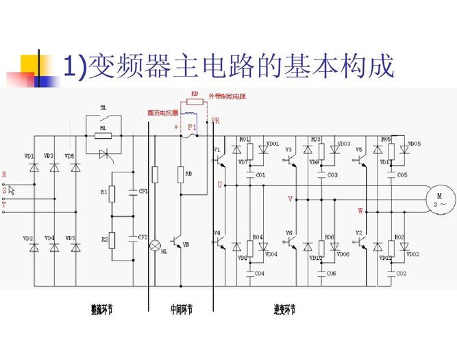 传输电路相角（电路的传输参数）-图2