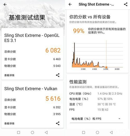 关于达芬奇跑分的信息-图2