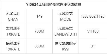 wifi传输距离（wifi传输距离太短怎么办）-图3