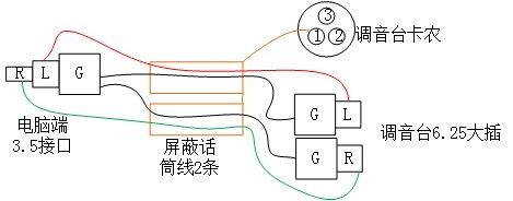 共地传输什么意思（共地有什么用）