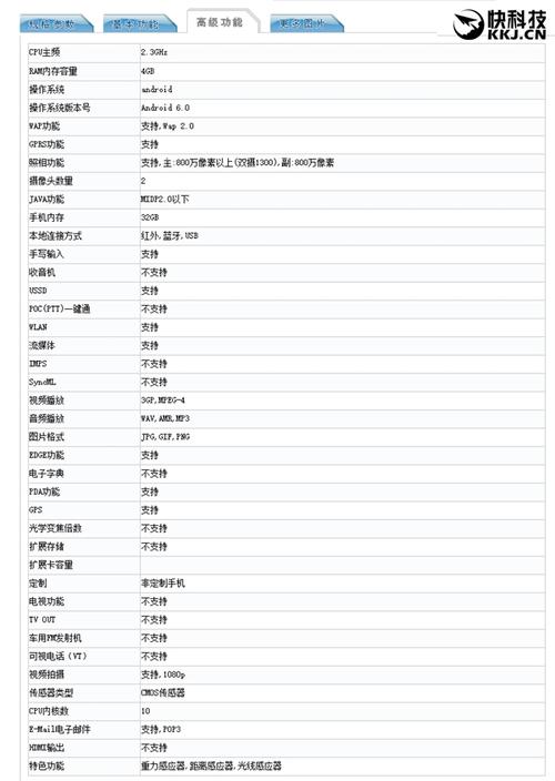 乐视手机lex528跑分的简单介绍-图2