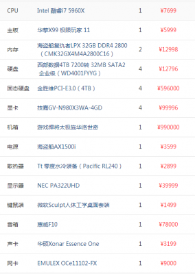 包含100万跑分电脑配置的词条