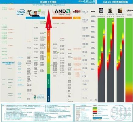 hd2000跑分的简单介绍