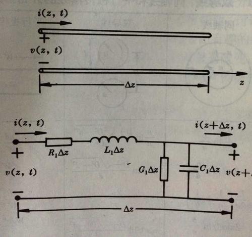 传输线的几种模型（传输线的几种模型是什么）-图3