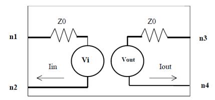 传输线的几种模型（传输线的几种模型是什么）-图2