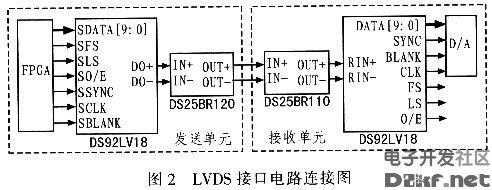 视频传输电路（视频传输器怎么接线）