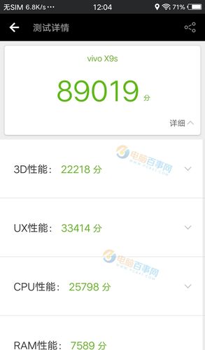 关于vovox9s跑分的信息