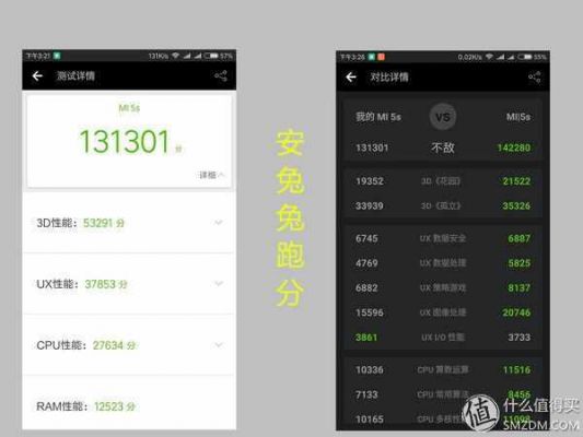 小米5s降频版跑分的简单介绍-图2
