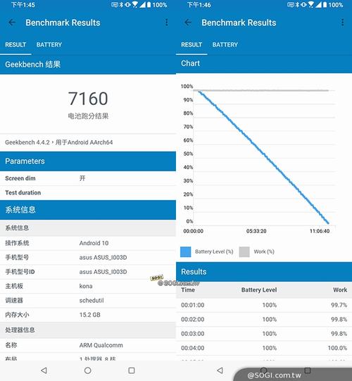 包含华硕3安兔兔跑分的词条-图3