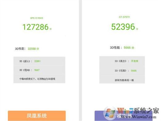 关于凤凰系统跑分最高的信息