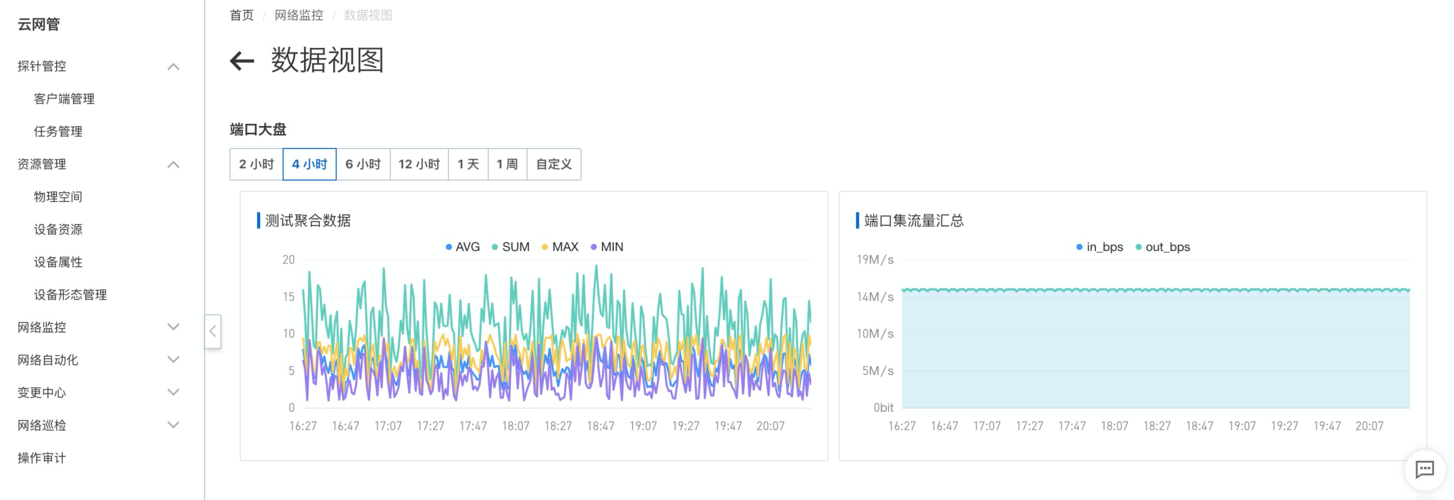 自动监测数据传输率（能自动检测出传输错误的是）-图1