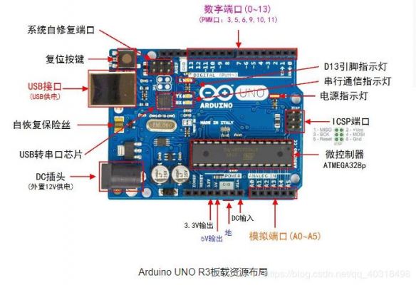 arduino无线传输音频（arduino传输数据的方法）