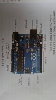 arduino无线传输音频（arduino传输数据的方法）-图2