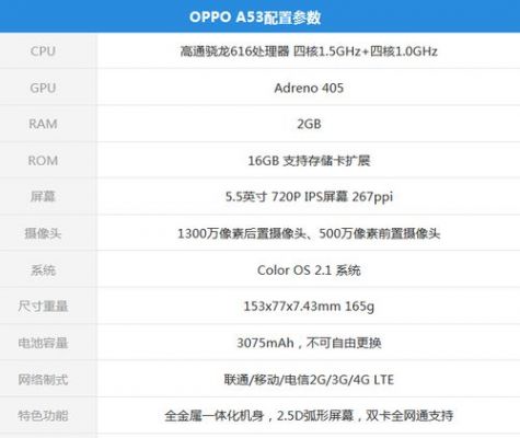 oppoa53跑分多少的简单介绍