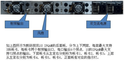 什么是邻频传输方式（邻频调制器如何改频道）-图1