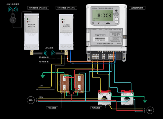 智能电度怎么传输信号（智能远传电表）-图3