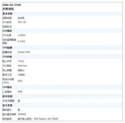 amda85500跑分的简单介绍-图2