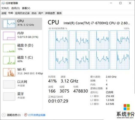 e5330cpu鲁大师跑分的简单介绍-图3