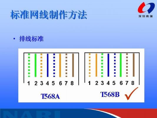 网线传输直流电（网线传输电流电压多大）-图2