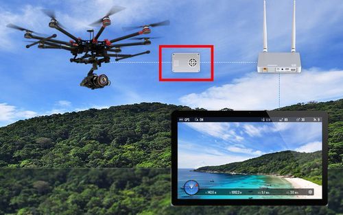 无人机实时传输电脑（无人机画面传到电脑）-图2