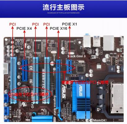 pcie非透明传输透明传输区别（pcie非透明桥）-图3