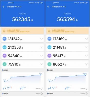 小米10跑分50万正常吗的简单介绍-图2