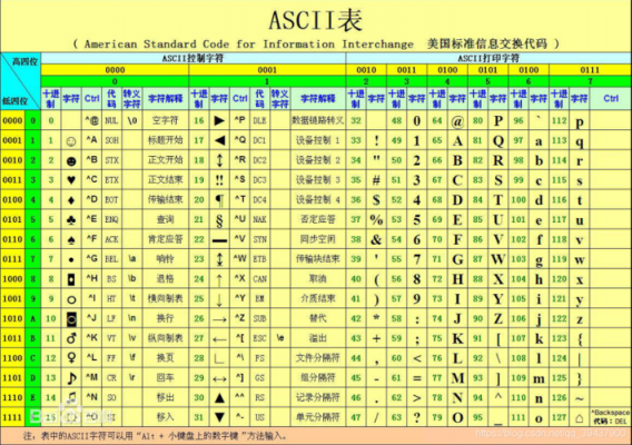 modbus传输ascii码（modbus传输的数据类型）-图3