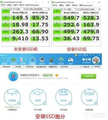 win10怎么测电脑跑分的简单介绍